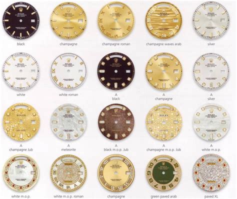 rolex diamond dial chart.